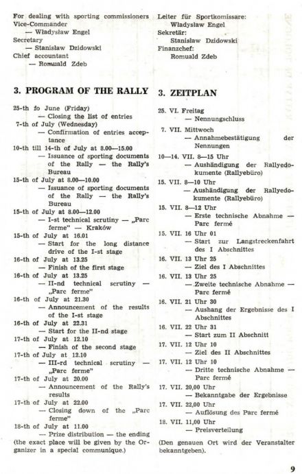 Rajd Polski - 1971r.